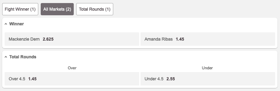 Screenshot of Dern v Ribas odds on 10Bet